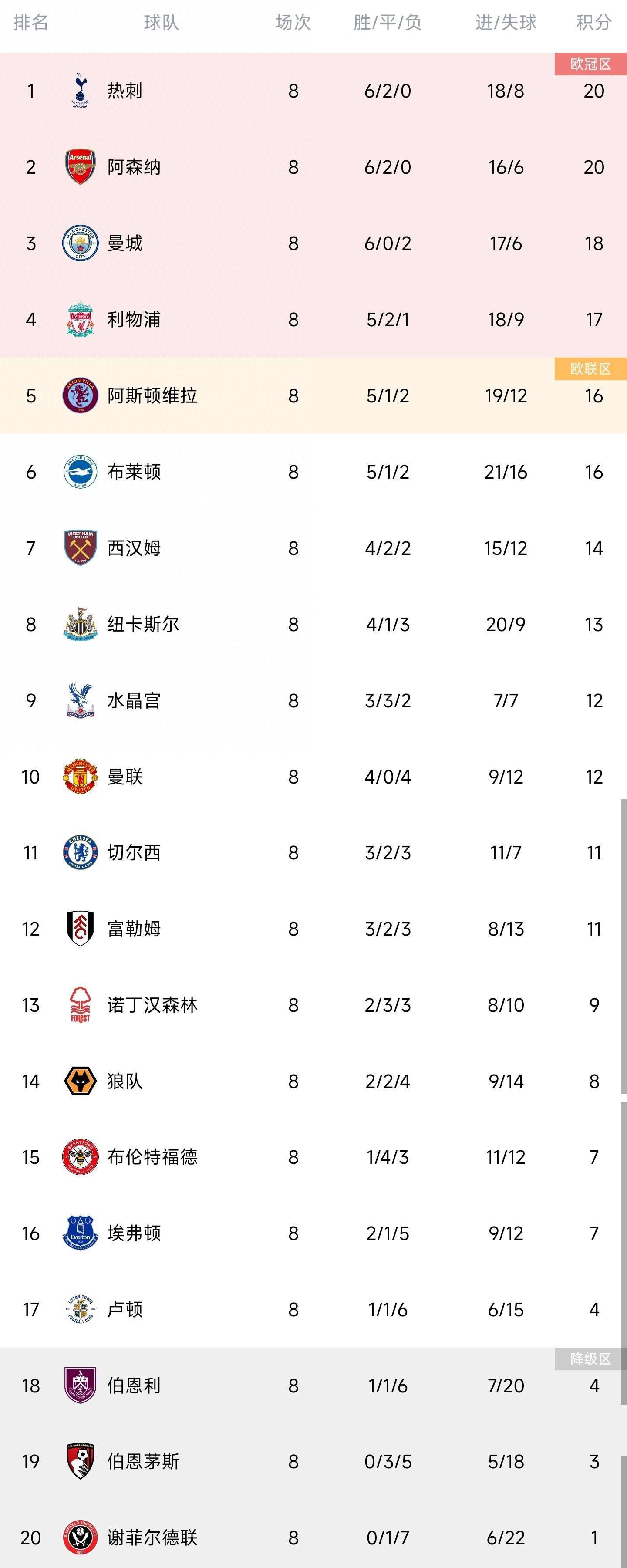 2017年同题材36集电视剧《碧海雄心》的播出在社会上已获得较大反响，;中国救捞人的形象及人物设置已有基础，相信林导能通过电影更有特色的表现手段呈现出更精彩的故事，希望票房飘红并超过《红海行动》，更希望《紧急救援》能成为真正意义上进入国际电影主流市场的影片，这也符合党的十九大报告中提到的关于;推进国际传播能力建设，讲好中国故事，展现真实、立体、全面的中国，提高国家文化软实力的要求